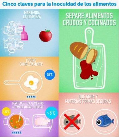 cinco-claves
